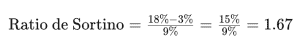 Ratio de Sortino C